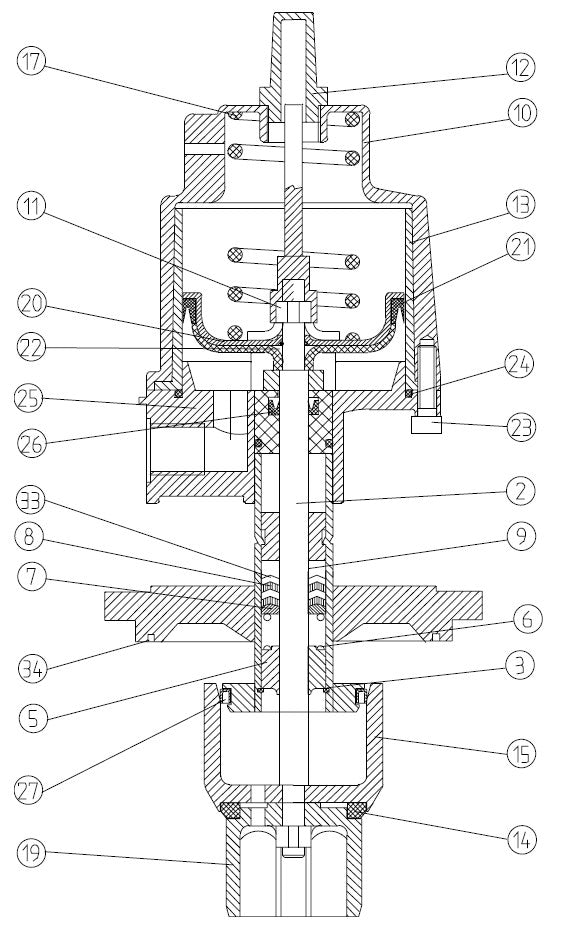 Seat Valve for Media Block DN50-70 E1