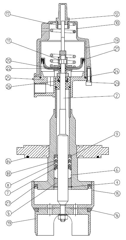 Seat Valve for Media Block DN70-70 E1