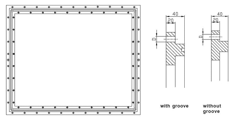 Receiver frames and Center frames